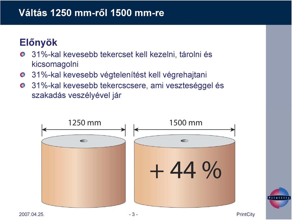 kevesebb végtelenítést kell végrehajtani 31%-kal kevesebb