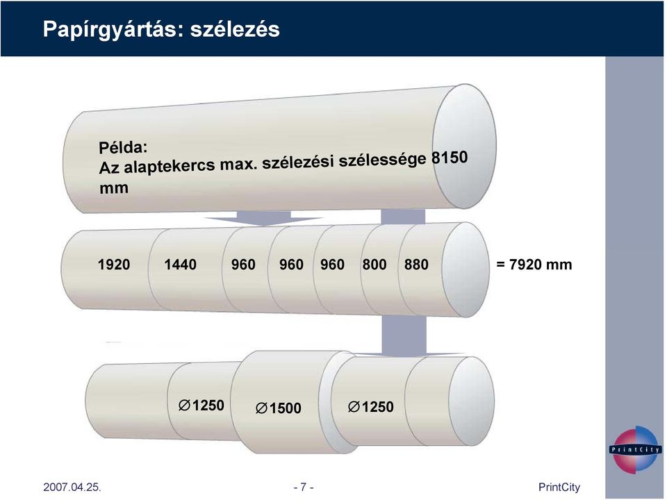 szélezési szélessége 8150 mm 1920
