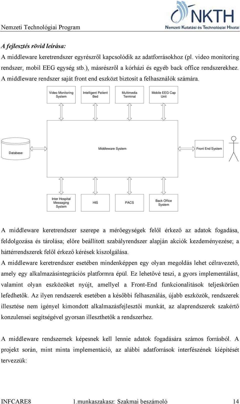 Video Monitoring System Intelligent Patient Bed Multimedia Terminal Mobile EEG Cap Unit Database Middleware System Front End System Inter Hospital Messaging System HIS PACS Back Office System A
