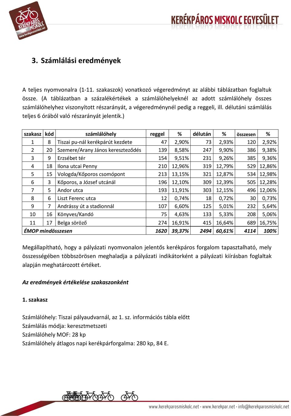 délutáni számlálás teljes 6 órából való részarányát jelentik.