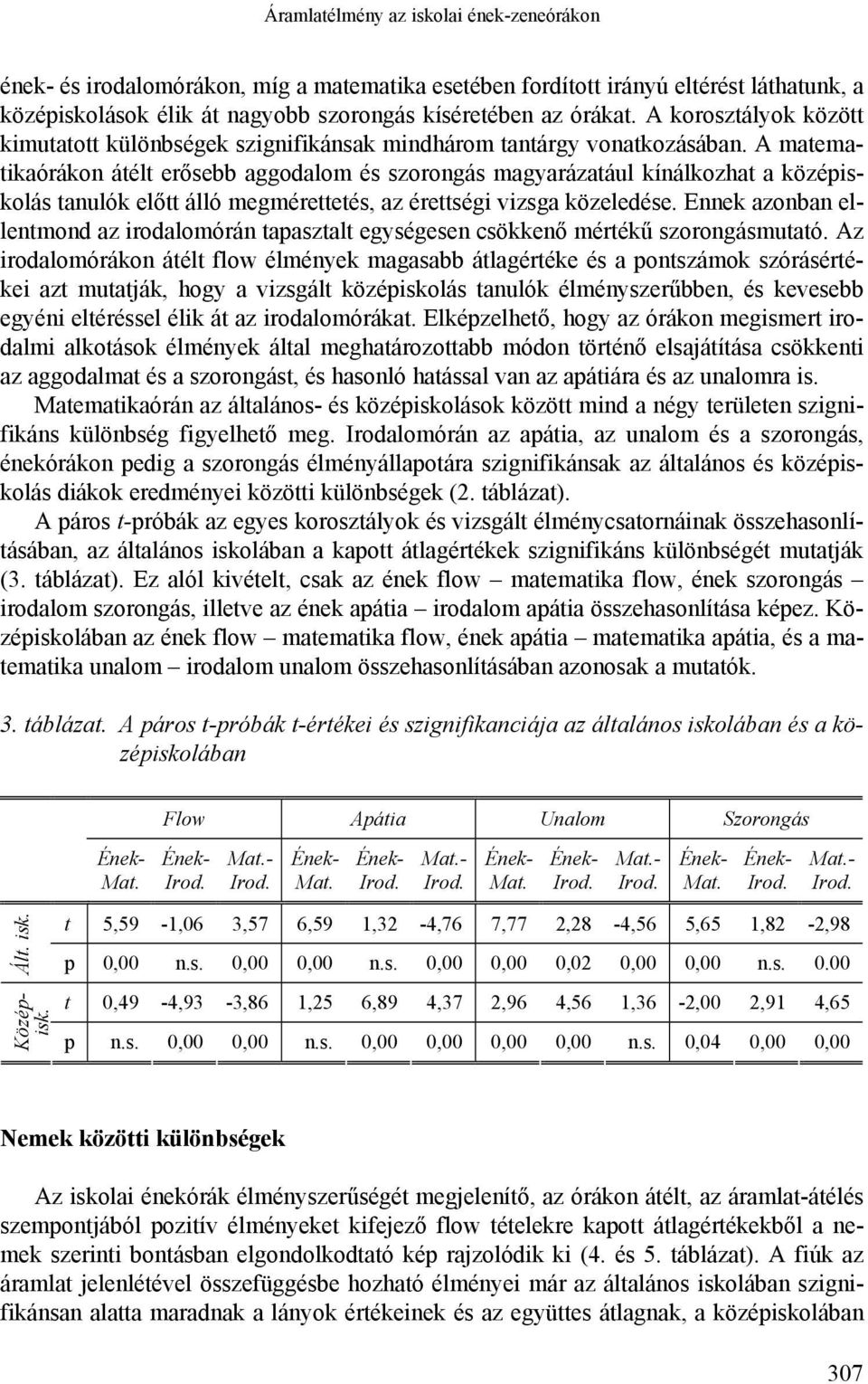 A matematikaórákon átélt erősebb aggodalom és szorongás magyarázatául kínálkozhat a középiskolás tanulók előtt álló megmérettetés, az érettségi vizsga közeledése.