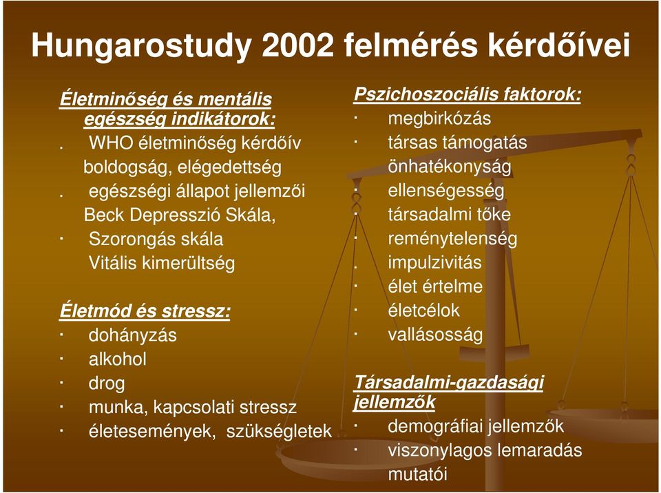 kapcsolati stressz életesemények, szükségletek Pszichoszociális faktorok: megbirkózás társas támogatás önhatékonyság ellenségesség