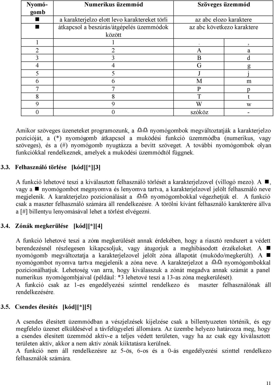 átkapcsol a muködési funkció üzemmódba (numerikus, vagy szöveges), és a (#) nyomógomb nyugtázza a bevitt szöveget.