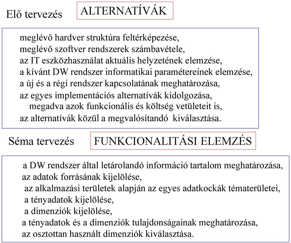 közül a megvalósítandó kiválasztása.