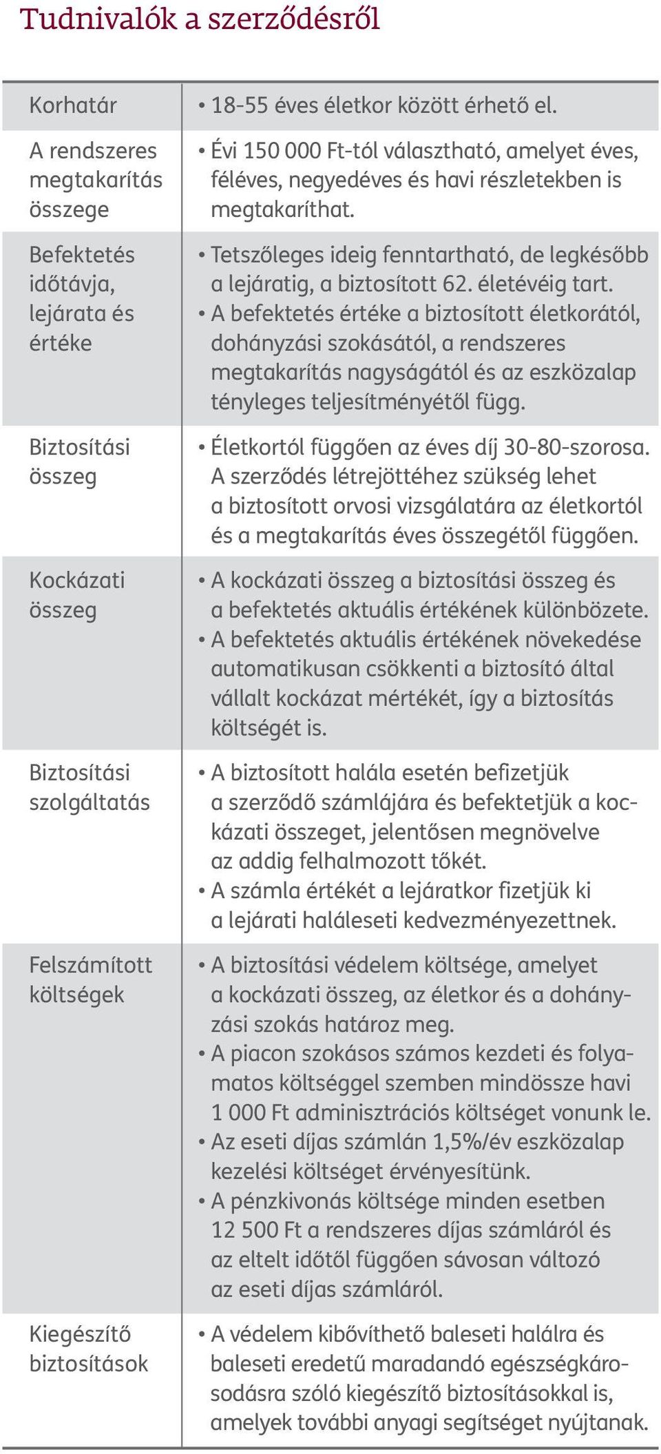 Tetszőleges ideig fenntartható, de legkésőbb a lejáratig, a biztosított 62. életévéig tart.