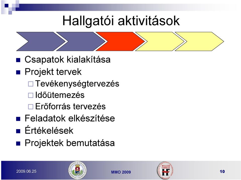 Időütemezés Erőforrás tervezés Feladatok