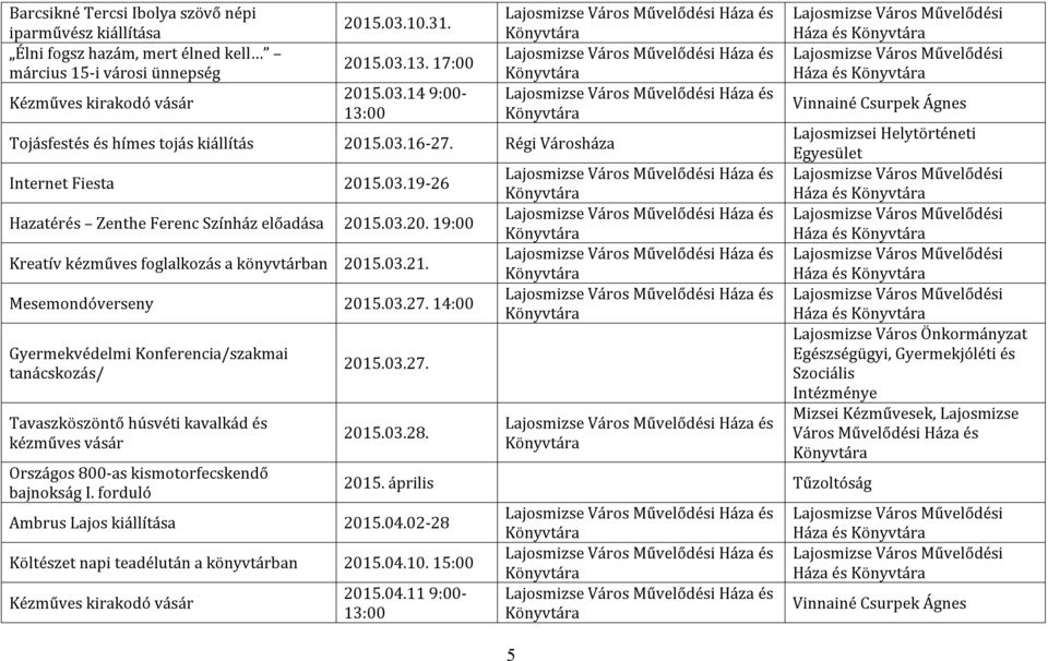 forduló 2015.03.27. 2015.03.28. Ambrus Lajos kiállítása 2015.04.