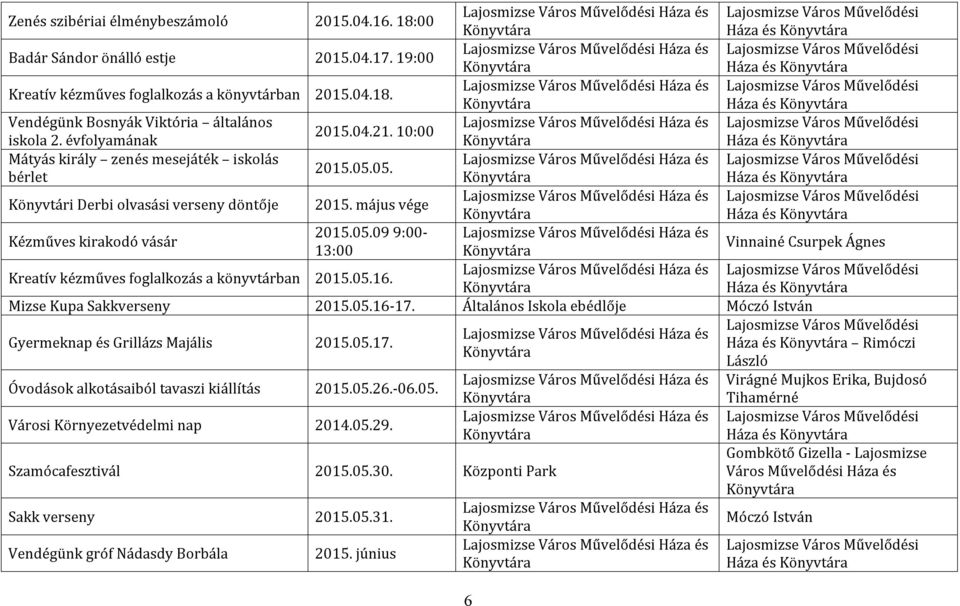 05.16. Háza és Mizse Kupa Sakkverseny 2015.05.16-17. Általános Iskola ebédlője Móczó István Gyermeknap és Grillázs Majális 2015.05.17. Háza és Rimóczi László Óvodások alkotásaiból tavaszi kiállítás 2015.