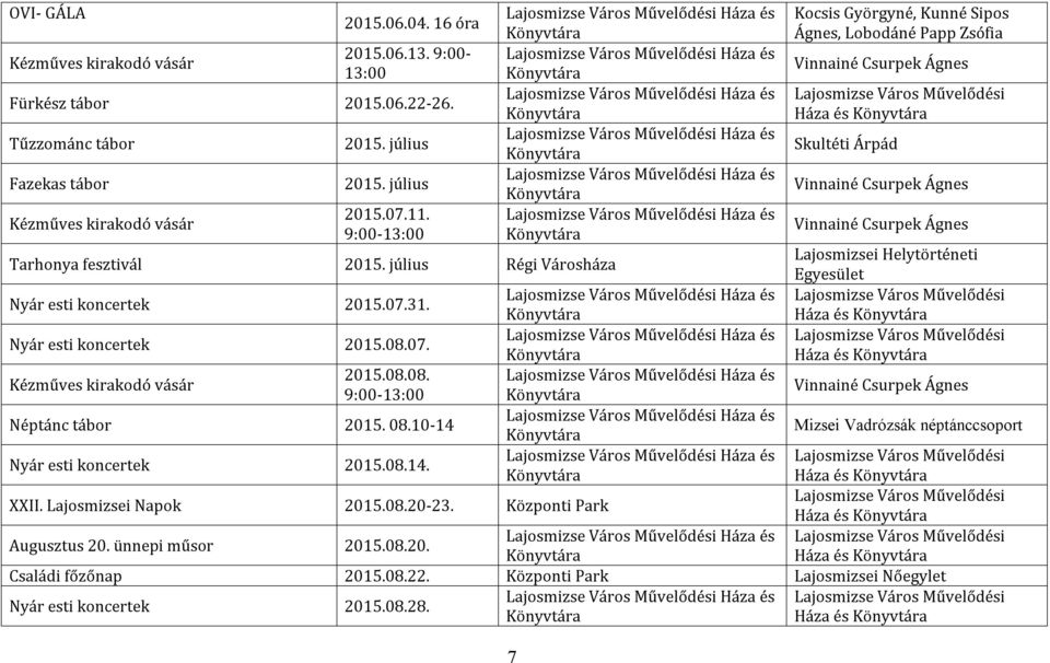 Háza és Nyár esti koncertek 2015.08.07. Háza és 2015.08.08. 9:00- Néptánc tábor 2015. 08.10-14 Mizsei Vadrózsák néptánccsoport Nyár esti koncertek 2015.08.14. Háza és XXII.