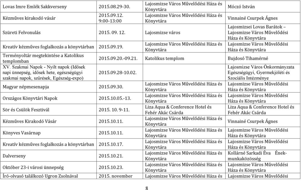 Szakmai Napok - Nyílt napok (Idősek napi ünnepség, idősek hete, egészségügyi szakmai napok, szűrések, Egészség-expo) 2015.09.28-10.02.