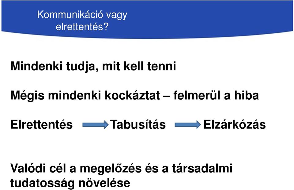 kockáztat felmerül a hiba Elrettentés Tabusítás