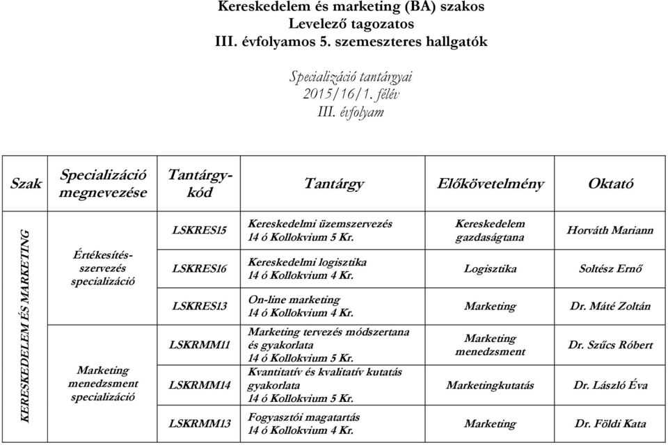 LSKRMM11 LSKRMM14 LSKRMM13 Kereskedelmi üzemszervezés 14 ó Kollokvium 5 Kr. Kereskedelmi logisztika 14 ó Kollokvium 4 Kr. On-line marketing 14 ó Kollokvium 4 Kr.