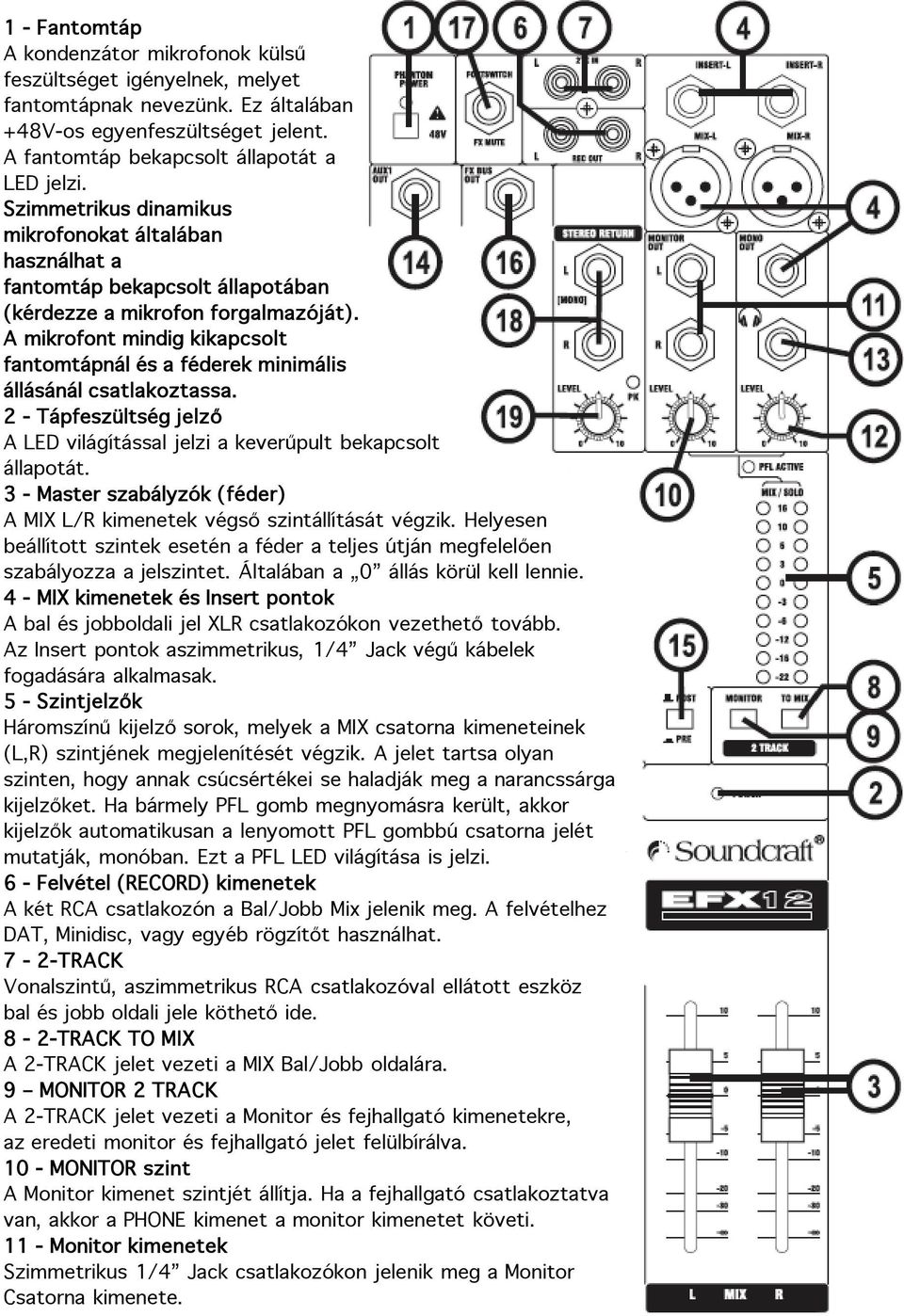 A mikrofont mindig kikapcsolt fantomtápnál és a féderek minimális állásánál csatlakoztassa. 2 - Tápfeszültség jelző A LED világítással jelzi a keverűpult bekapcsolt állapotát.