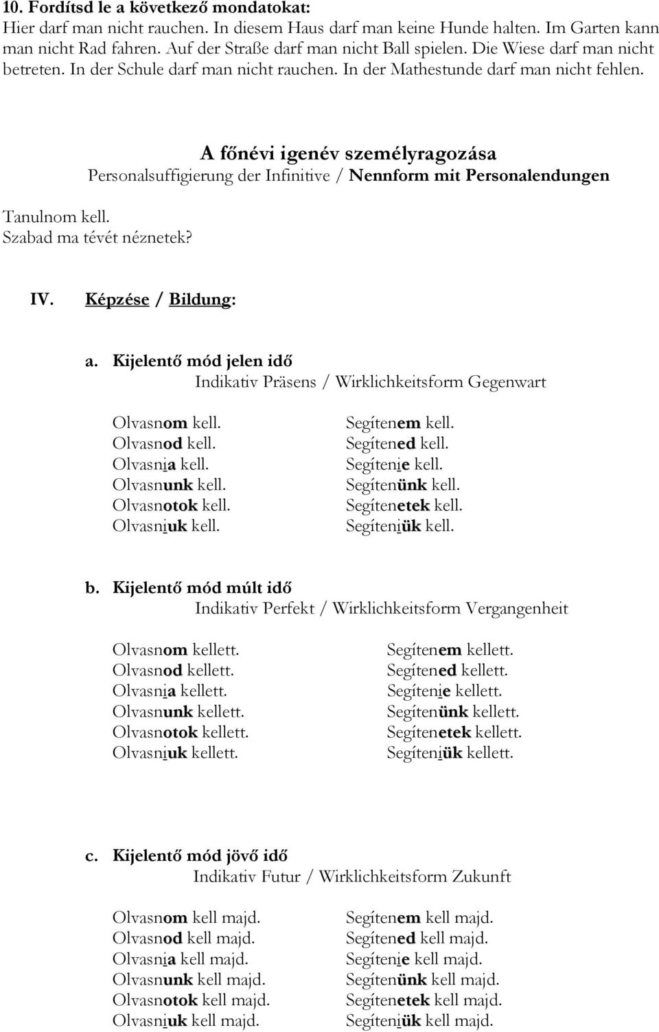 A főnévi igenév személyragozása Personalsuffigierung der Infinitive / Nennform mit Personalendungen Tanulnom kell. Szabad ma tévét néznetek? IV. Képzése / Bildung: a.