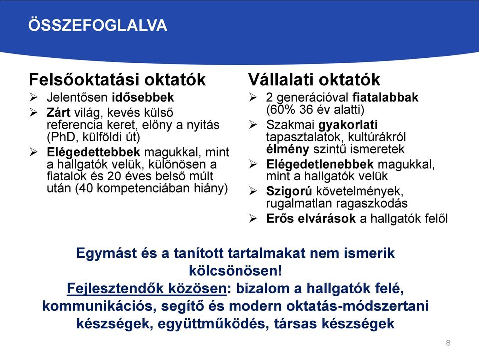 kultúrákról élmény szintű ismeretek Elégedetlenebbek magukkal, mint a hallgatók velük Szigorú követelmények, rugalmatlan ragaszkodás Erős elvárások a hallgatók felől Egymást és a