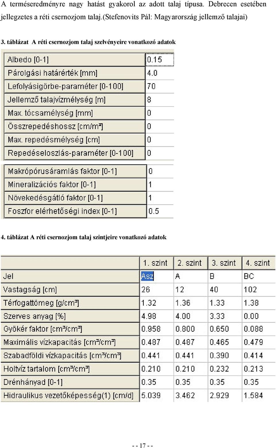 (stefenovits Pál: Magyarország jellemző talajai) 3.