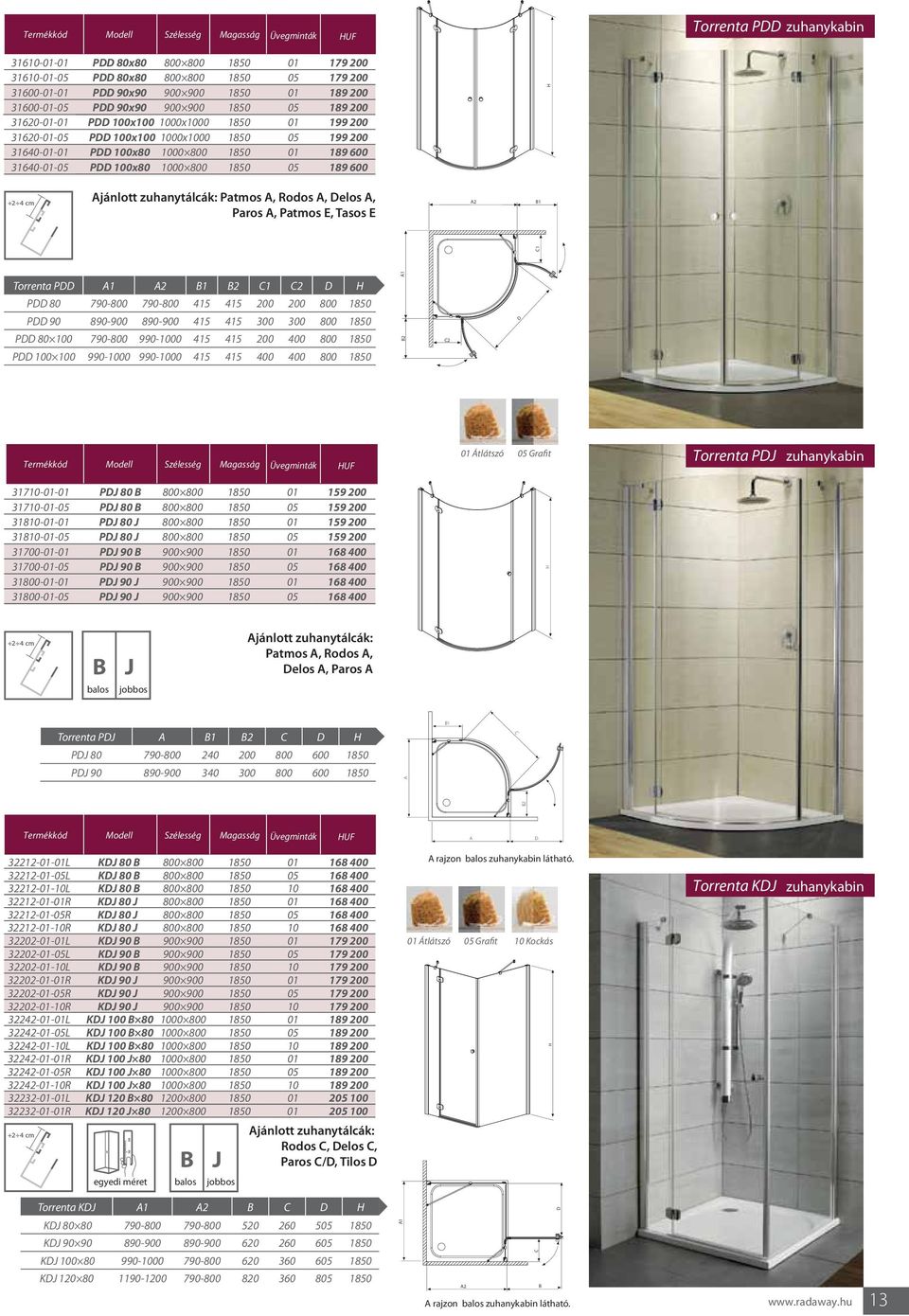 Torrenta PDD 1 2 1 2 C1 C2 D PDD 80 790-800 790-800 415 415 200 200 800 1850 PDD 90 890-900 890-900 415 415 300 300 800 1850 PDD 80 100 790-800 990-1000 415 415 200 400 800 1850 PDD 100 100 990-1000