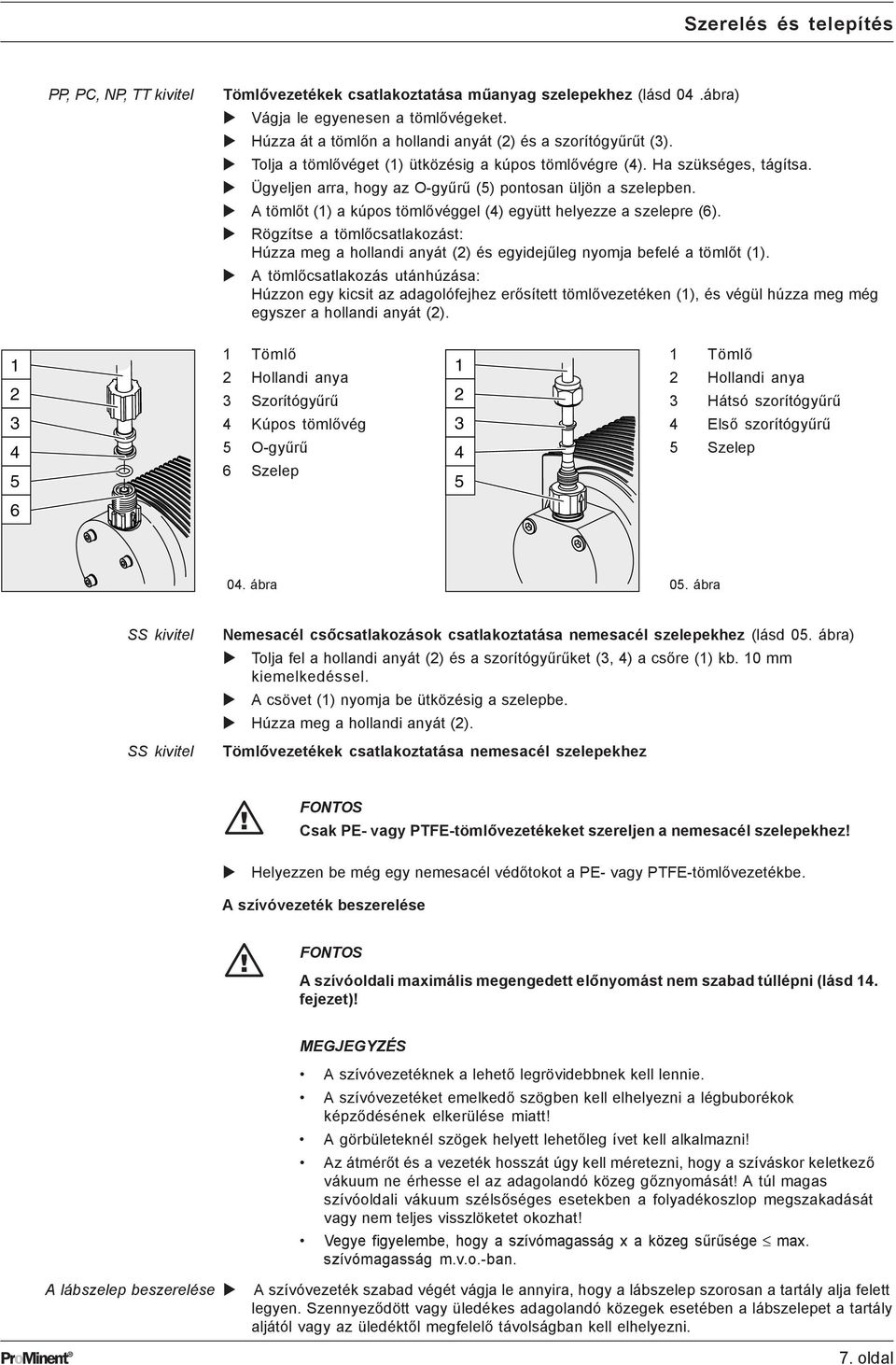 Ügyeljen arra, hogy az O-gyűrű (5) pontosan üljön a szelepben. A tömlőt (1) a kúpos tömlővéggel (4) együtt helyezze a szelepre (6).