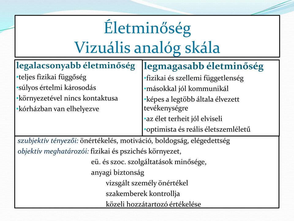 terheit jól elviseli optimista és reális életszemléletű szubjektív tényezői: önértékelés, motiváció, boldogság, elégedettség objektív meghatározói: