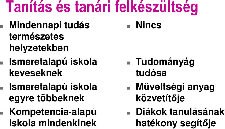 egyre többeknek Kompetencia-alapú iskola mindenkinek Nincs