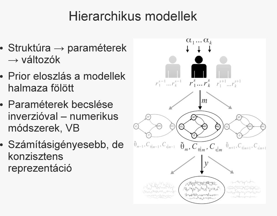 Paraméterek becslése inverzióval numerikus