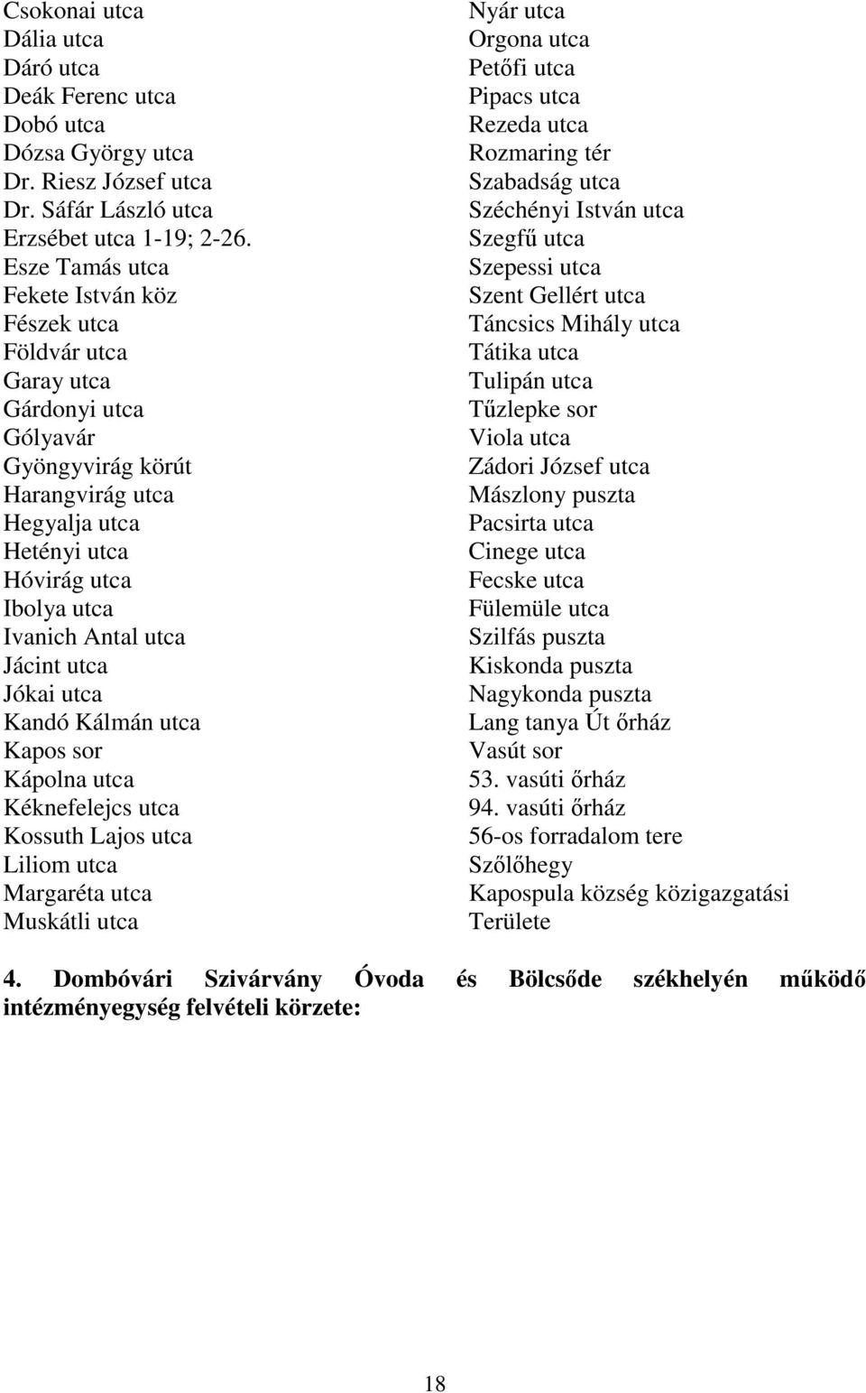 Jácint utca Jókai utca Kandó Kálmán utca Kapos sor Kápolna utca Kéknefelejcs utca Kossuth Lajos utca Liliom utca Margaréta utca Muskátli utca Nyár utca Orgona utca Petőfi utca Pipacs utca Rezeda utca