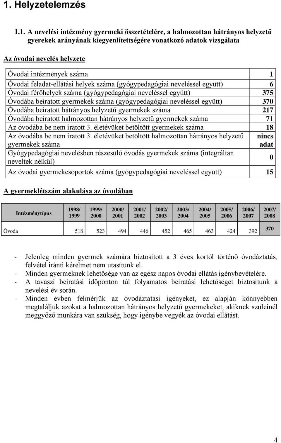 (gyógypedagógiai neveléssel együtt) 370 Óvodába beíratott hátrányos helyzetű gyermekek száma 217 Óvodába beíratott halmozottan hátrányos helyzetű gyermekek száma 71 Az óvodába be nem íratott 3.