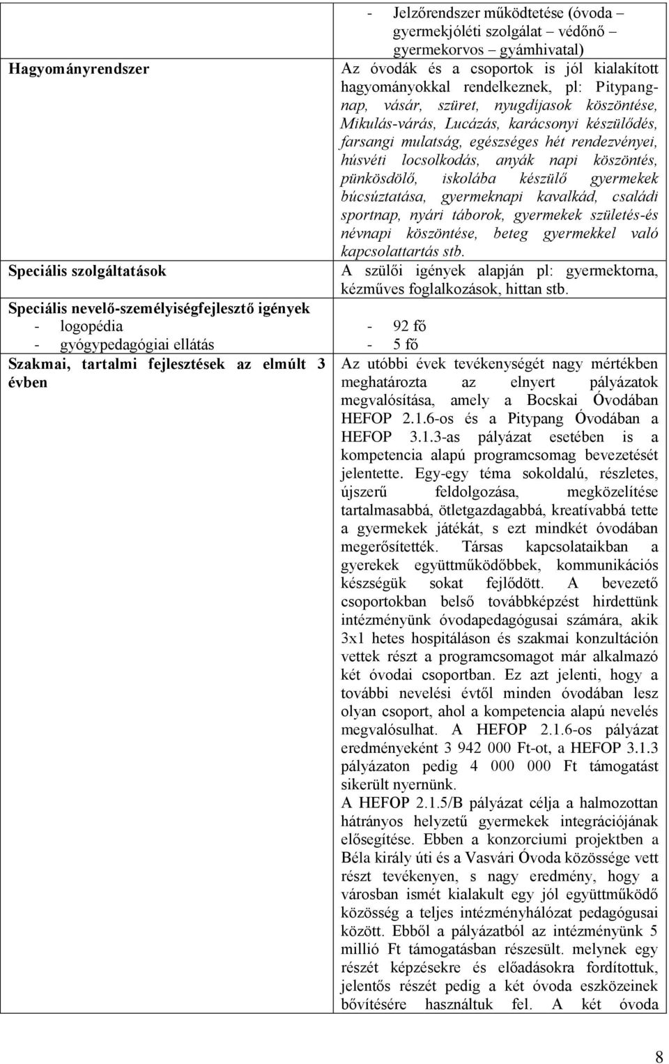 köszöntése, Mikulás-várás, Lucázás, karácsonyi készülődés, farsangi mulatság, egészséges hét rendezvényei, húsvéti locsolkodás, anyák napi köszöntés, pünkösdölő, iskolába készülő gyermekek