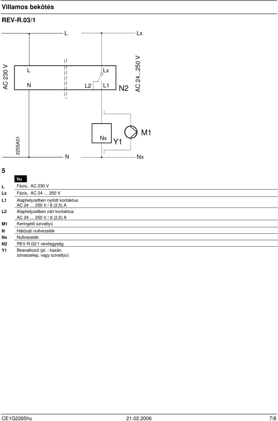 Alaphelyzeben nyio konakus AC 24 250 V / 6 (2,5) A Alaphelyzeben zár konakus AC 24 250 V / 6