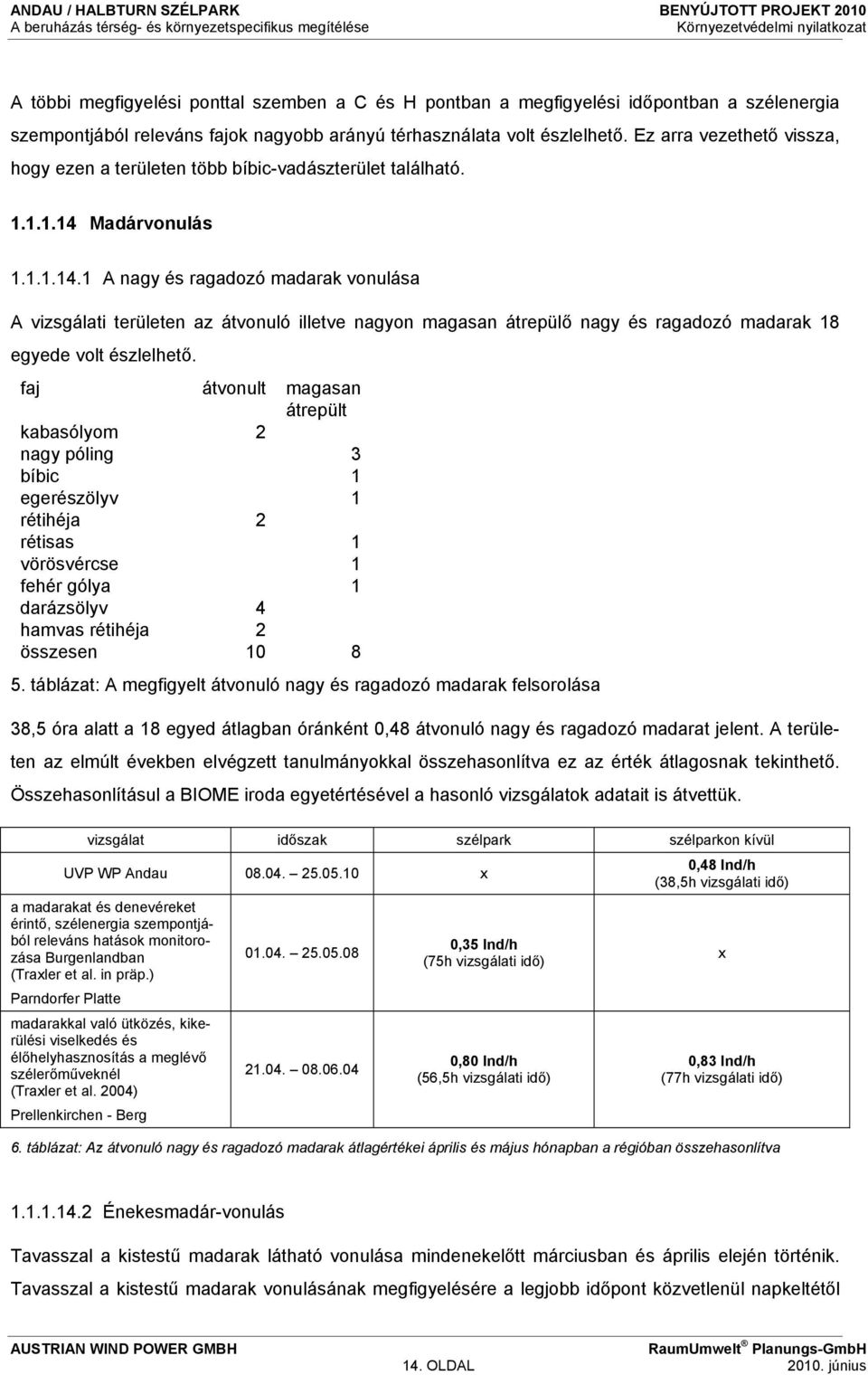Madárvonulás 1.1.1.14.1 A nagy és ragadozó madarak vonulása A vizsgálati területen az átvonuló illetve nagyon magasan átrepülő nagy és ragadozó madarak 18 egyede volt észlelhető.