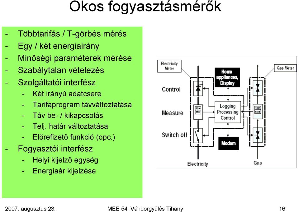 távváltoztatása - Táv be- / kikapcsolás - Telj. határ változtatása - Előrefizető funkció (opc.