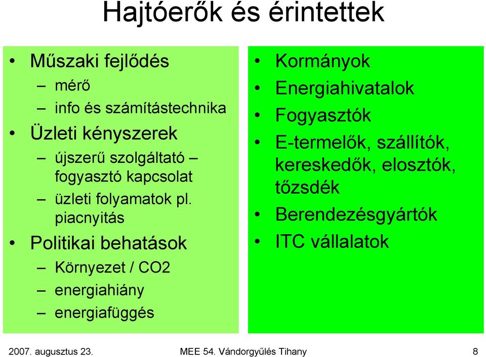 piacnyitás Politikai behatások Környezet / CO2 energiahiány energiafüggés Kormányok