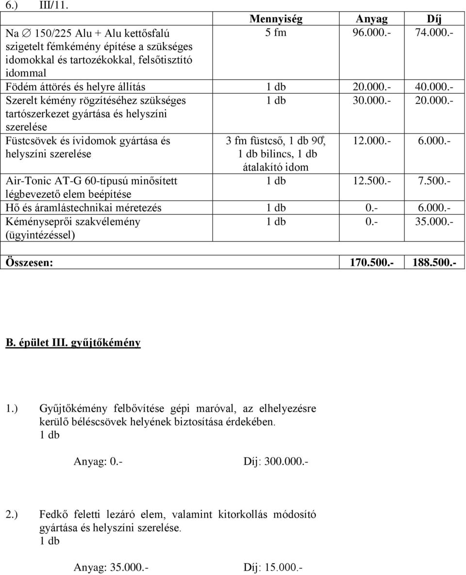 000.- Összesen: 170.500.- 188.500.- B. épület III. gyűjtőkémény 1.