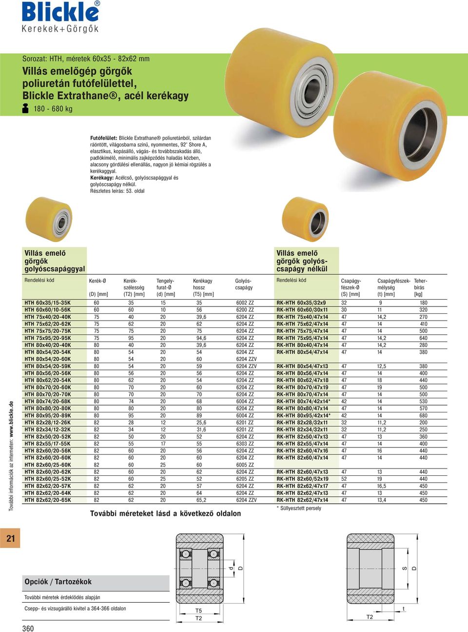 HTH 80x54/20-54K HTH 80x54/20-60K HTH 80x54/20-59K HTH 80x56/20-56K HTH 80x62/20-54K HTH 80x70/20-60K HTH 80x70/20-70K HTH 80x74/20-68K HTH 80x80/20-80K HTH 80x95/20-89K HTH 82x28/12-26K HTH