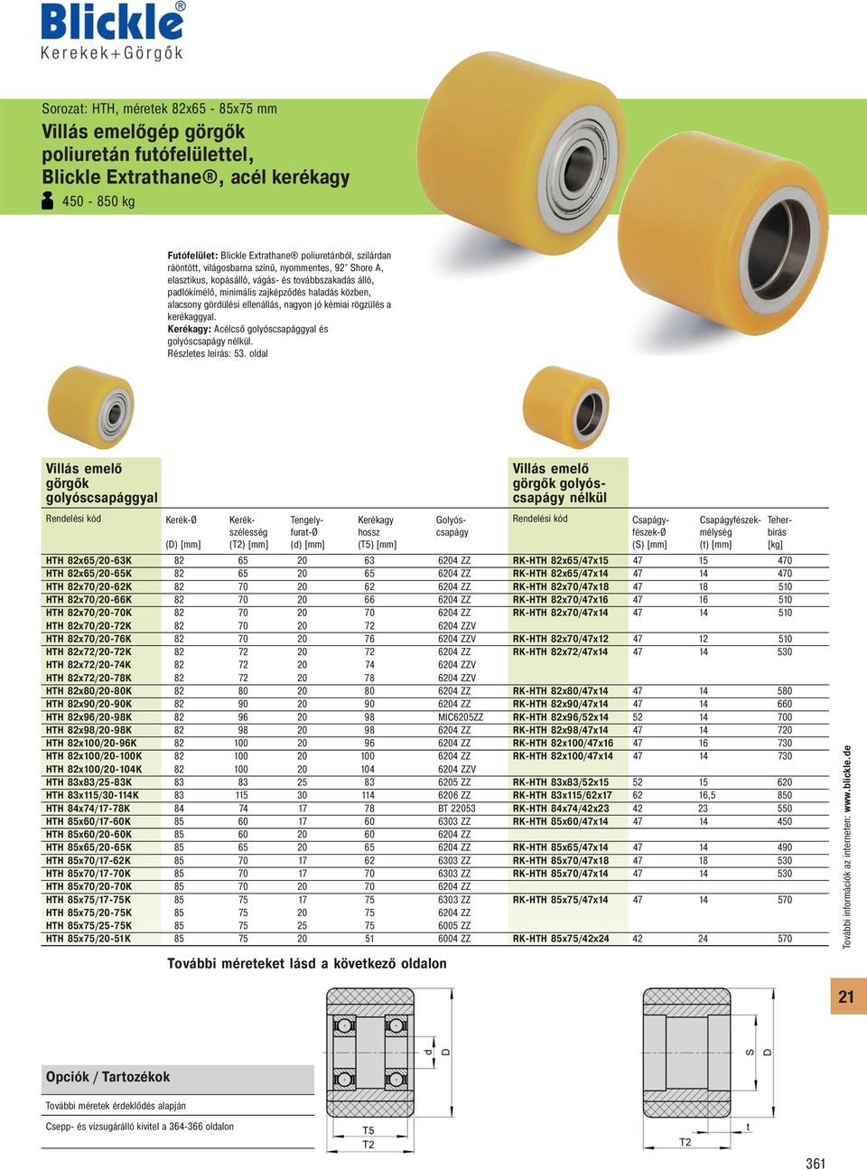 HTH 82x72/20-72K HTH 82x72/20-74K HTH 82x72/20-78K HTH 82x80/20-80K HTH 82x90/20-90K HTH 82x96/20-98K HTH 82x98/20-98K HTH 82x100/20-96K HTH 82x100/20-100K HTH 82x100/20-104K HTH 83x83/25-83K HTH