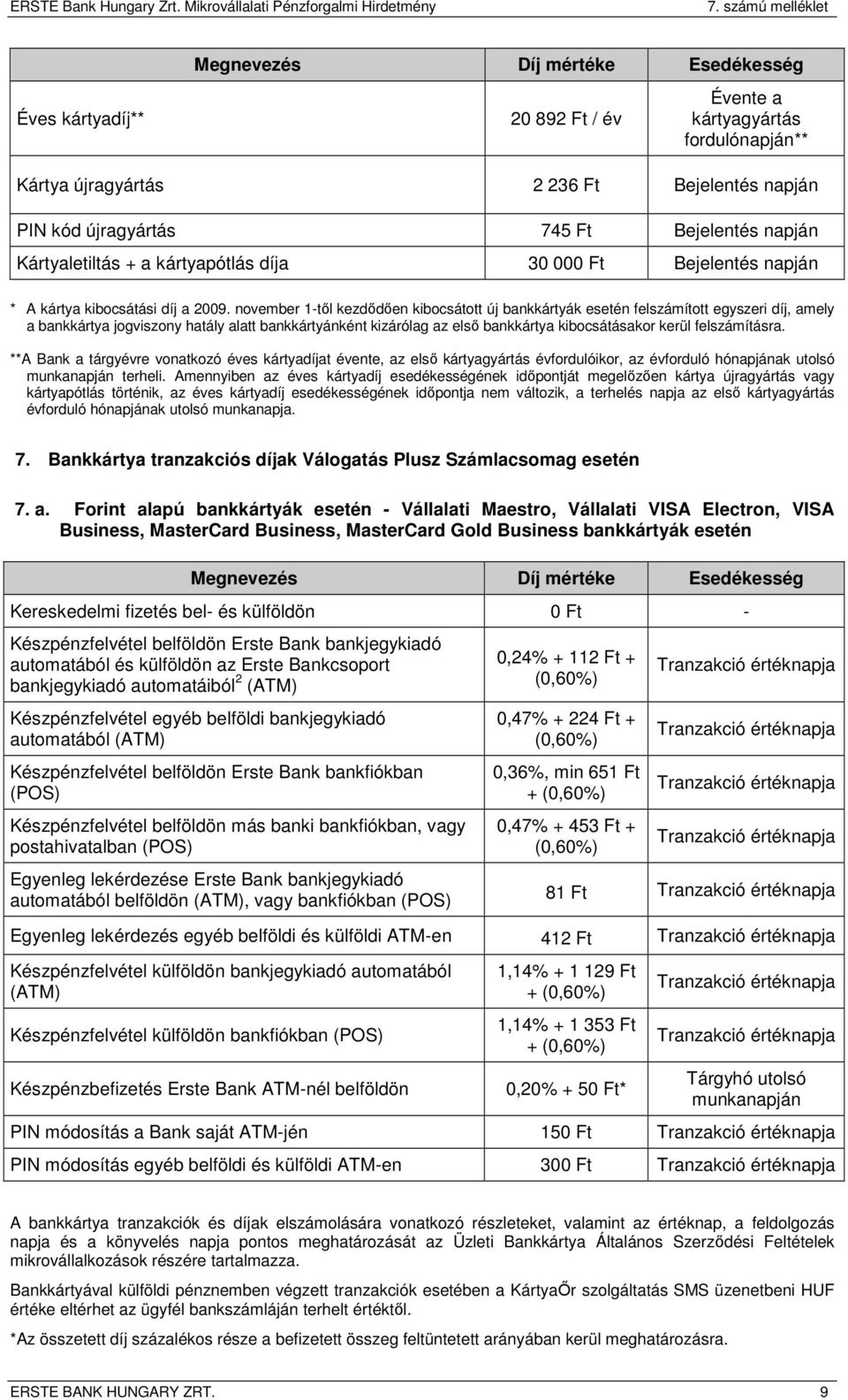 november 1-től kezdődően kibocsátott új bankkártyák esetén felszámított egyszeri díj, amely a bank jogviszony hatály alatt bankkártyánként kizárólag az első bank kibocsátásakor kerül felszámításra.