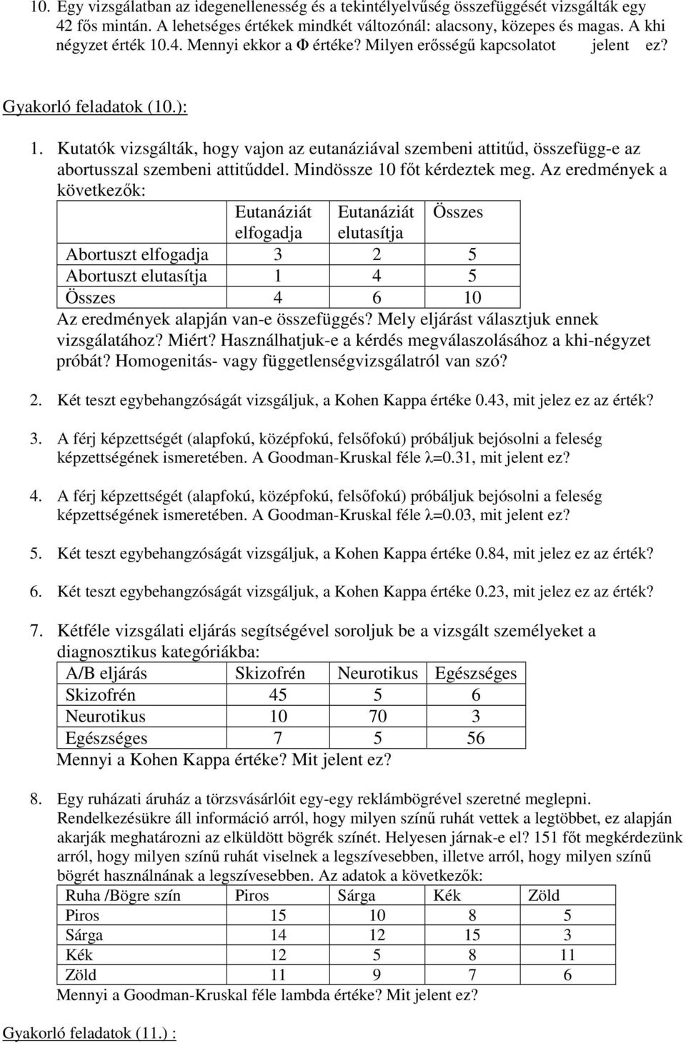 Kutatók vizsgálták, hogy vajon az eutanáziával szembeni attitőd, összefügg-e az abortusszal szembeni attitőddel. Mindössze 10 fıt kérdeztek meg.