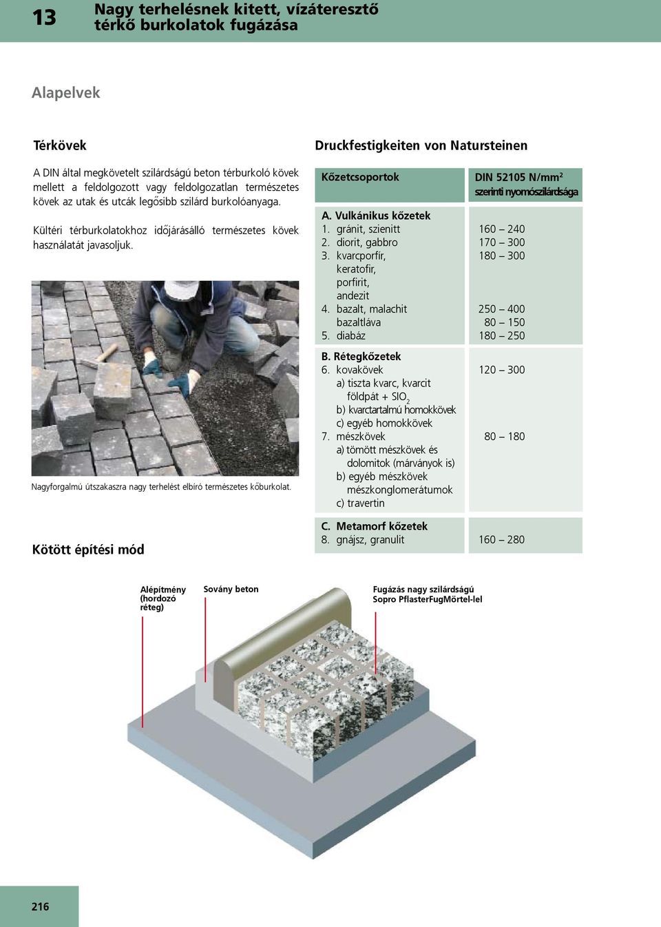 Kötött építési mód Druckfestigkeiten von Natursteinen Kőzetcsoportok DIN 52105 N/mm 2 A. Vulkánikus kőzetek 1. gránit, szienitt 2. diorit, gabbro 3. kvarcporfír, keratofir, porfirit, andezit 4.