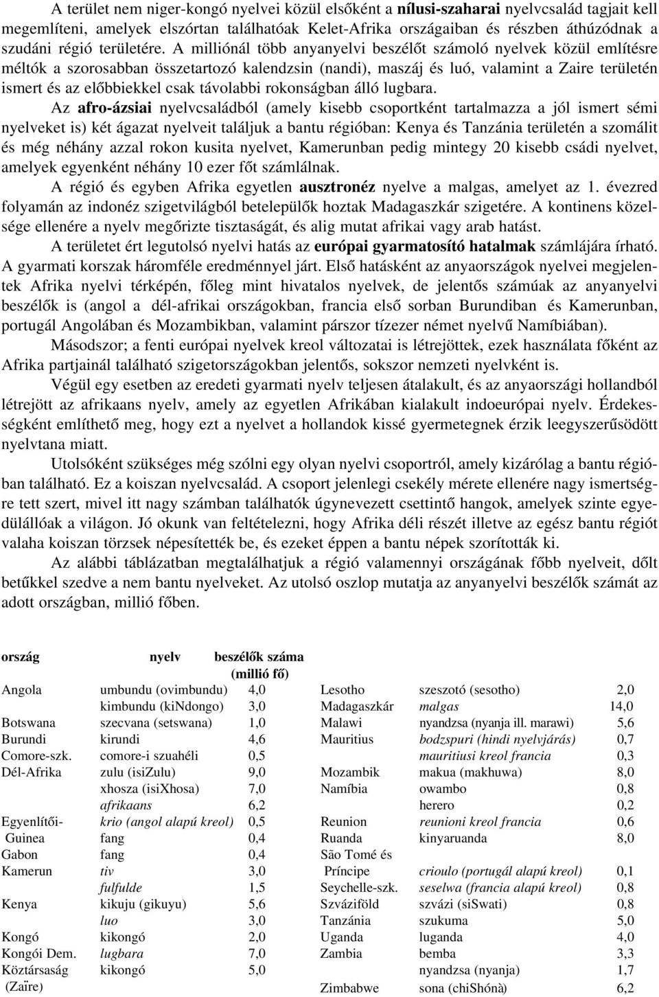 A milliónál több anyanyelvi beszélôt számoló nyelvek közül említésre méltók a szorosabban összetartozó kalendzsin (nandi), maszáj és luó, valamint a Zaire területén ismert és az elôbbiekkel csak