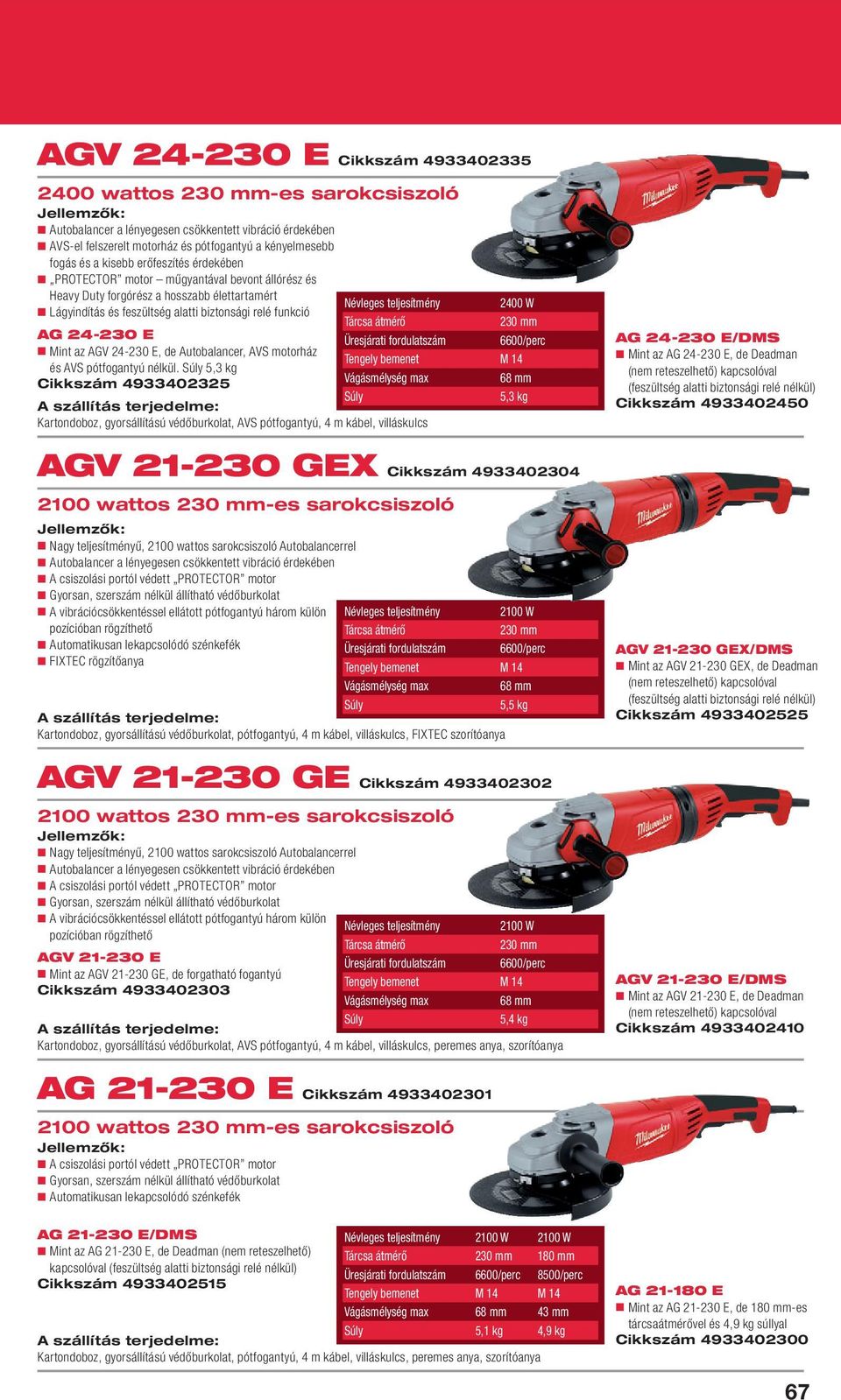 5,3 kg Cikkszám 4933402325 Kartondoboz, gyorsállítású védőburkolat, AVS pótfogantyú, 4 m kábel, villáskulcs 2400 W 5,3 kg AGV 21-230 GEX Cikkszám 4933402304 2100 wattos -es sarokcsiszoló Nagy
