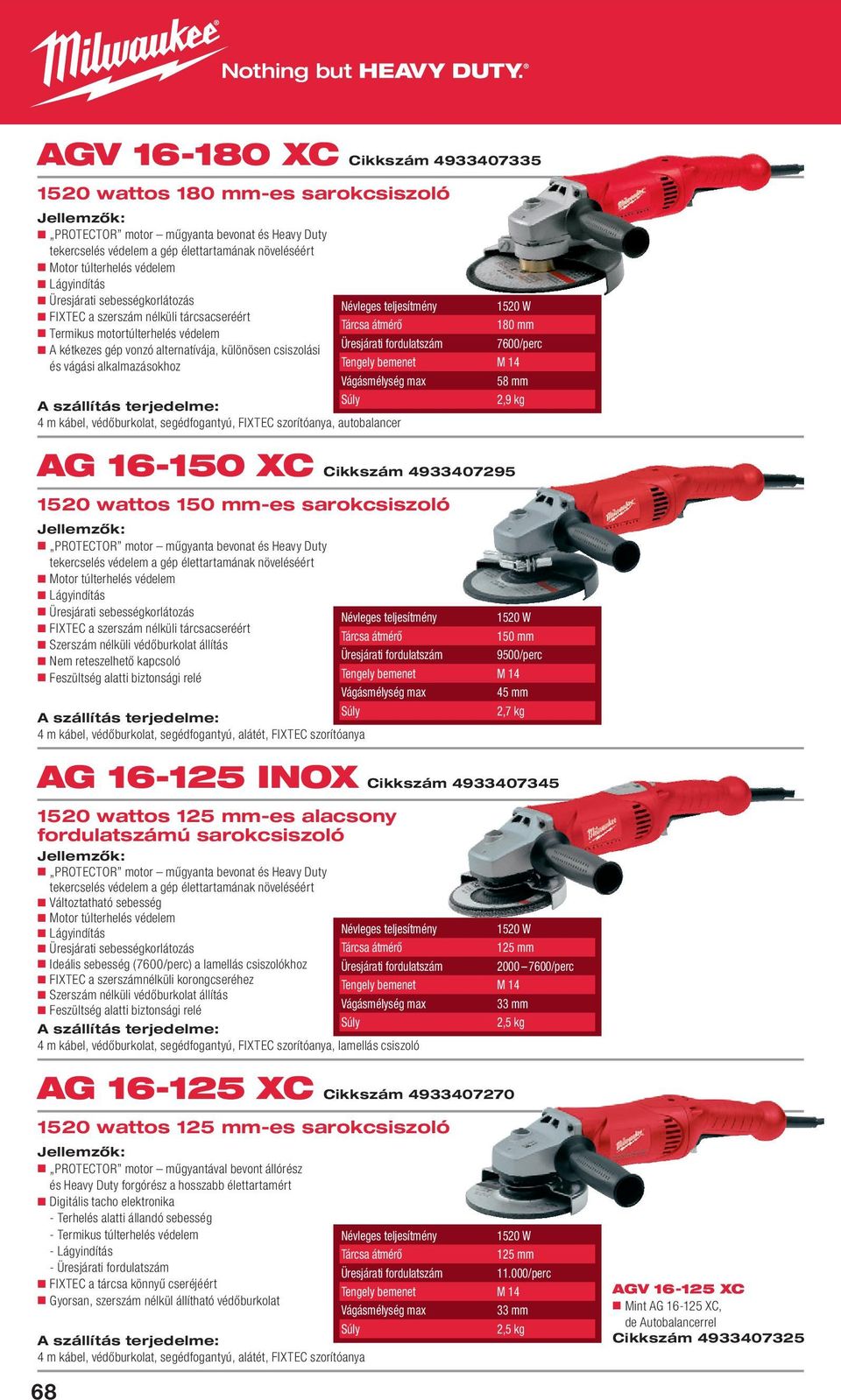 alatti biztonsági relé 150 mm 9500/perc 45 mm 2,7 kg AG 16-125 INOX Cikkszám 4933407345 1520 wattos -es alacsony fordulatszámú sarokcsiszoló Változtatható sebesség Ideális sebesség (7600/perc) a
