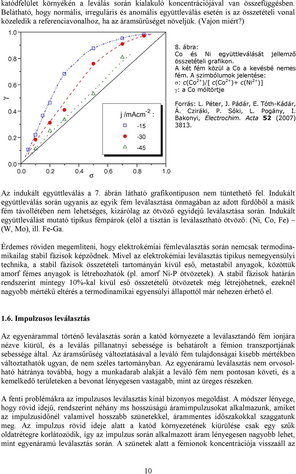ábra: Co és Ni együttleválását jellemző összetételi grafikon. A két fém közül a Co a kevésbé nemes fém. A szimbólumok jelentése: : c(co 2+ )/[ c(co 2+ )+ c(ni 2+ )] : a Co móltörtje Forrás: L.