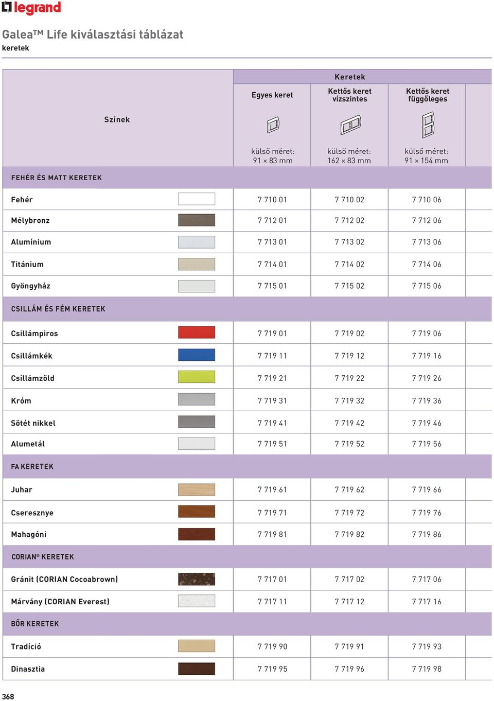 Csillámpiros 7 719 01 7 719 02 7 719 06 Csillámkék 7 719 11 7 719 12 7 719 16 Csillámzöld 7 719 21 7 719 22 7 719 26 Króm 7 719 31 7 719 32 7 719 36 Sötét nikkel 7 719 41 7 719 42 7 719 46 Alumetál 7