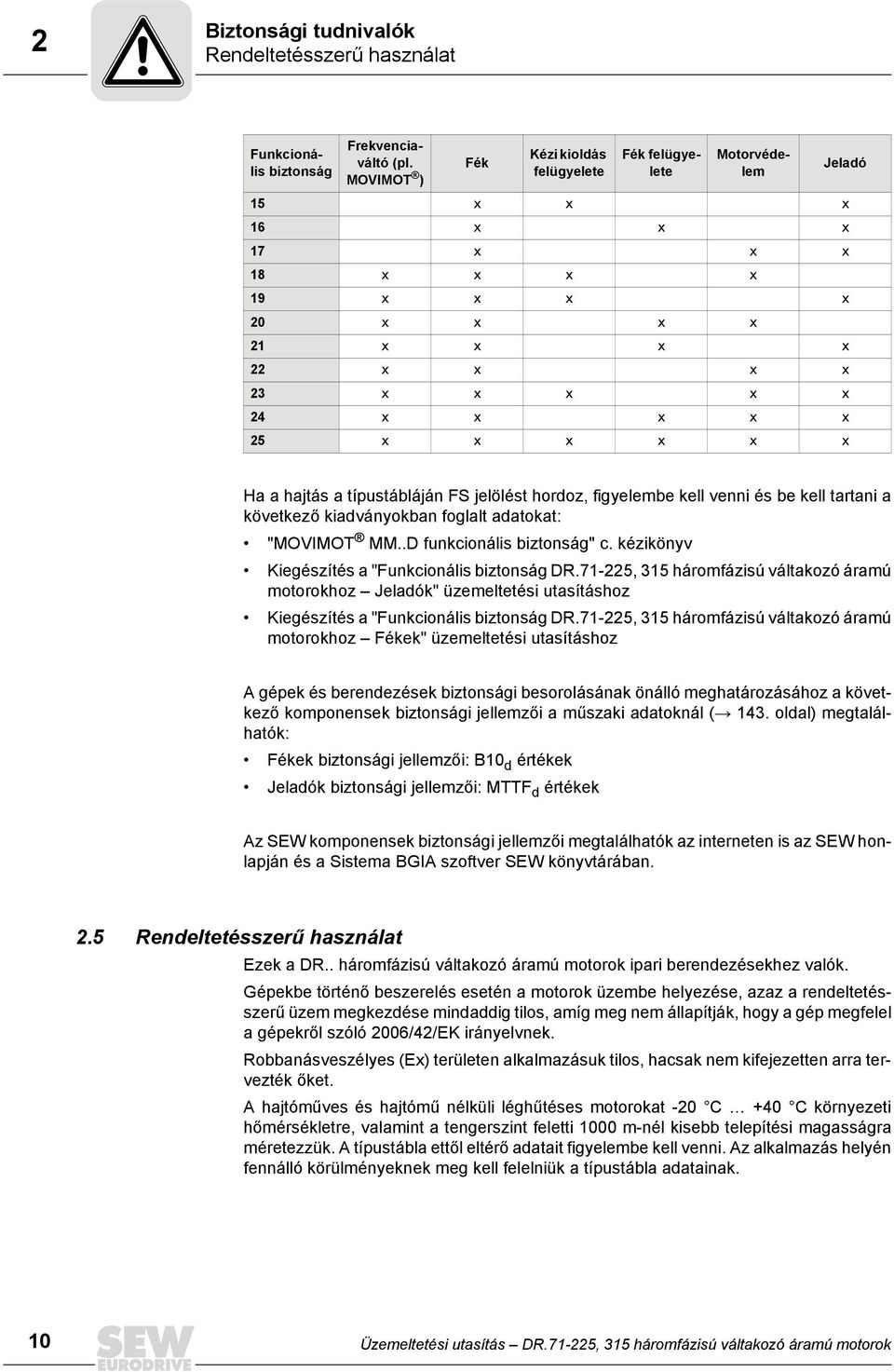 Ha a hajtás a típustábláján FS jelölést hordoz, figyelembe kell venni és be kell tartani a következő kiadványokban foglalt adatokat: "MOVIMOT MM..D funkcionális biztonság" c.