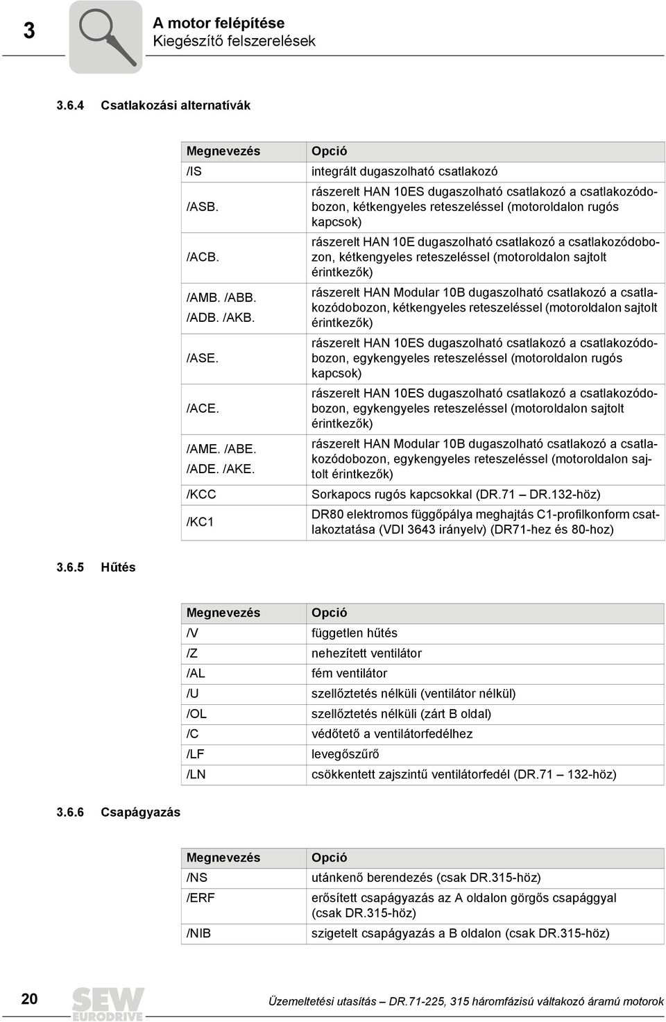 dugaszolható csatlakozó a csatlakozódobozon, kétkengyeles reteszeléssel (motoroldalon sajtolt érintkezők) rászerelt HAN Modular 10B dugaszolható csatlakozó a csatlakozódobozon, kétkengyeles