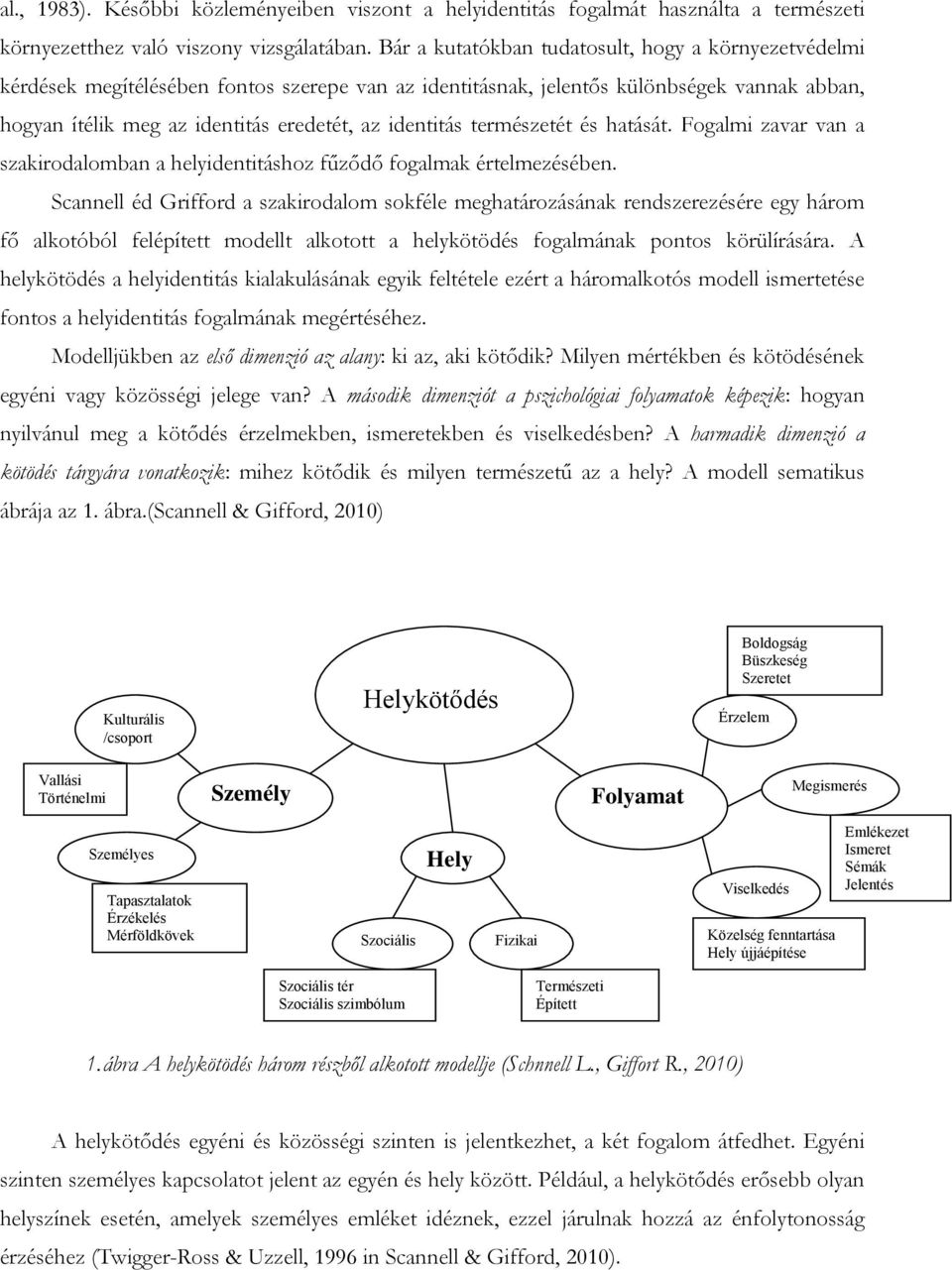 identitás természetét és hatását. Fogalmi zavar van a szakirodalomban a helyidentitáshoz fűződő fogalmak értelmezésében.