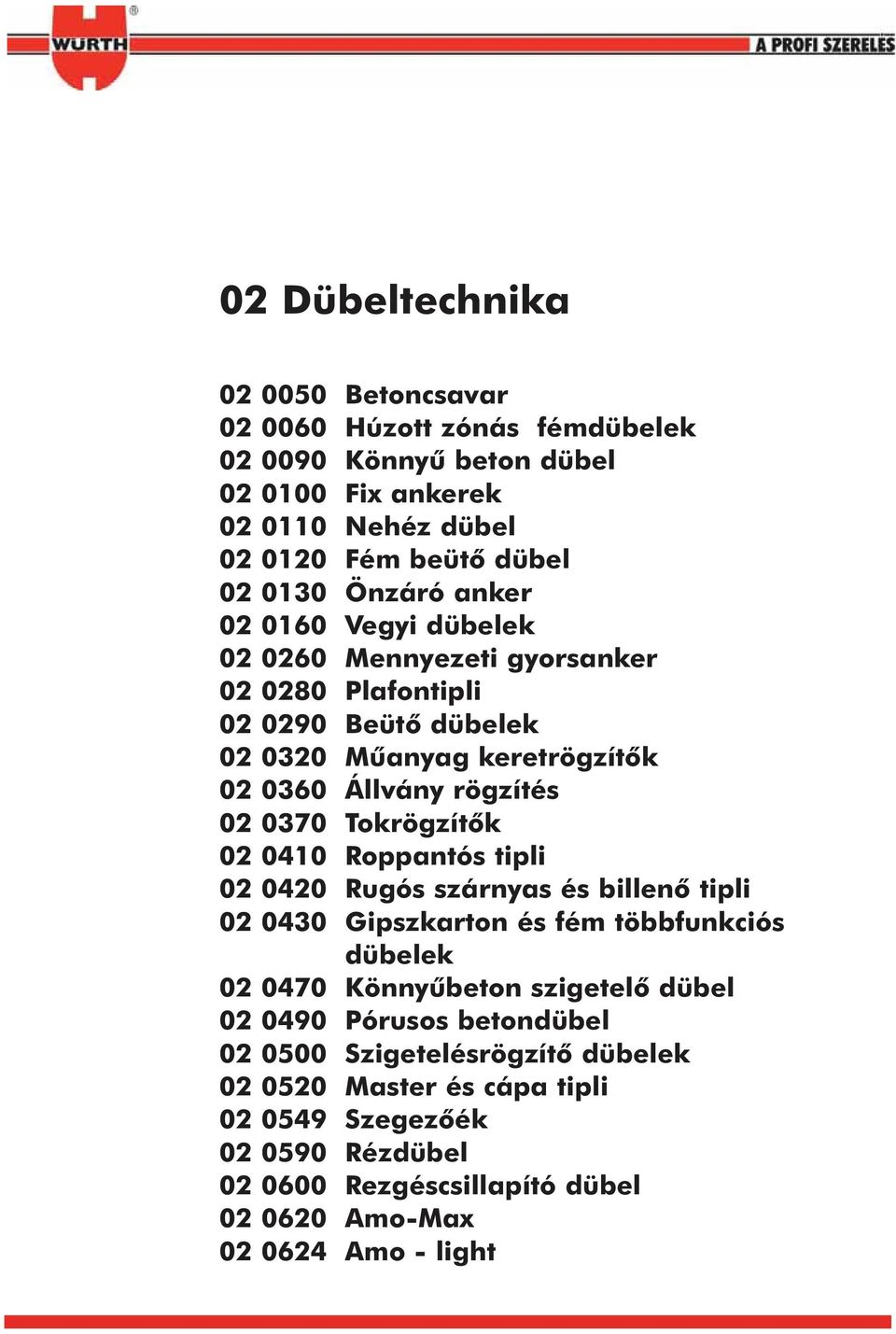 Tokrögzítõk 02 04 Roppantós tipli 02 0420 Rugós szárnyas és billenõ tipli 02 0430 Gipszkarton és fém többfunkciós dübelek 02 0470 Könnyûbeton szigetelõ dübel 02 0490