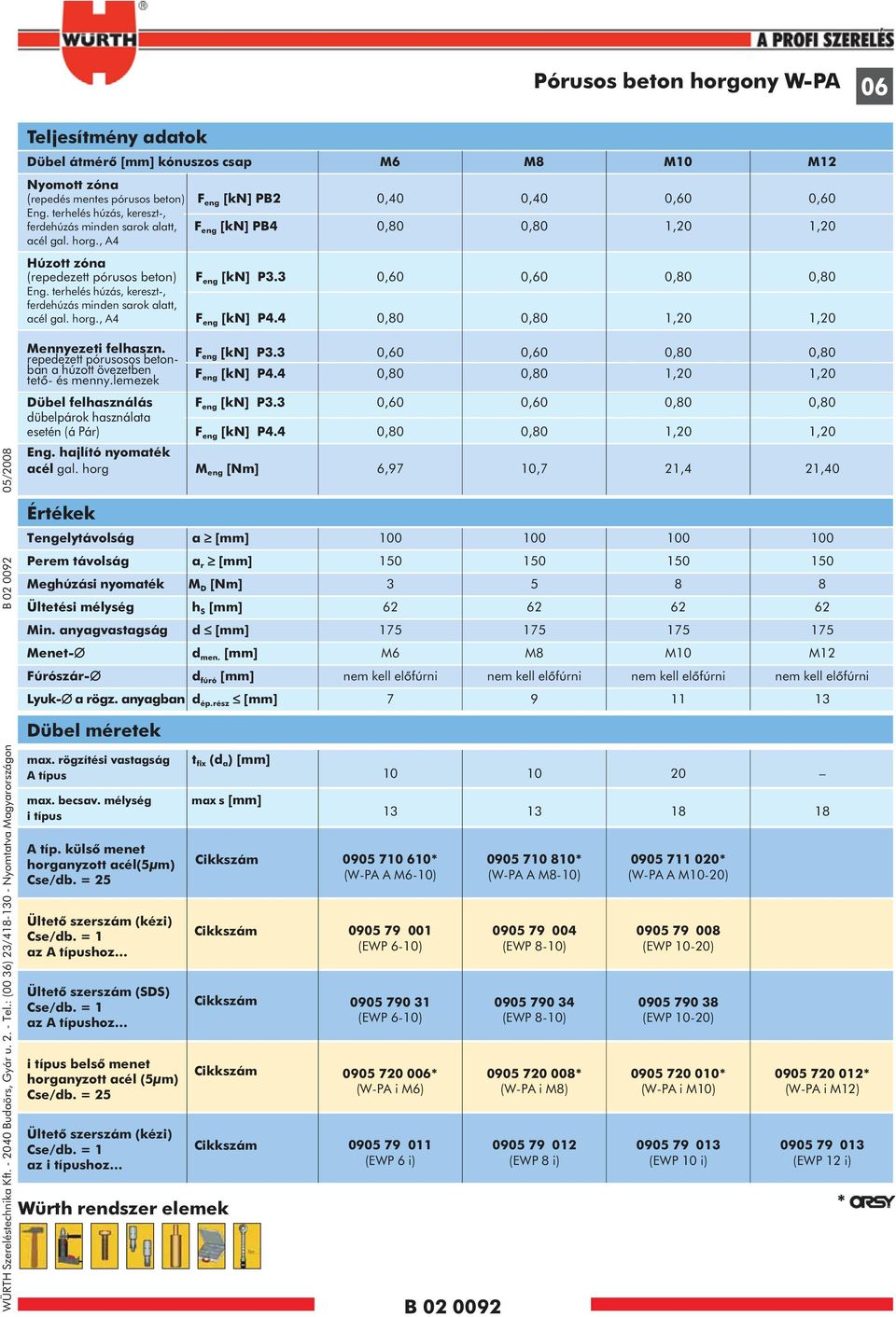 0,60 0,60 Eng. terhelés húzás, kereszt-, ferdehúzás minden sarok alatt, F eng [kn] PB4 0,80 0,80 1,20 1,20 acél gal. horg., A4 Húzott zóna (repedezett pórusos beton) F eng [kn] P3.