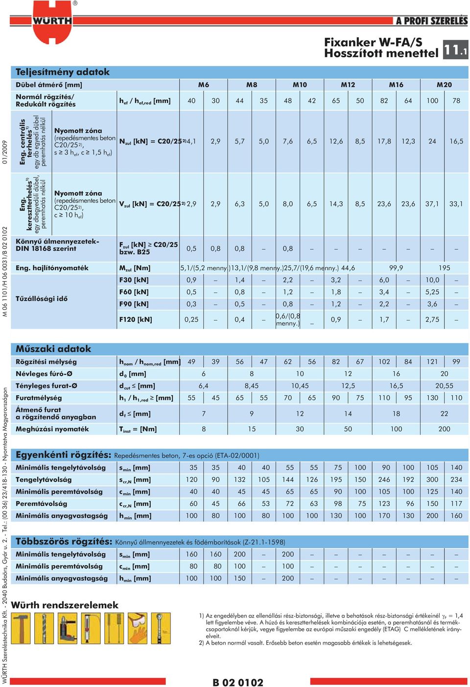 centrális terhelés 1) egy db egyedi dübel peremhatás nélkül Eng.