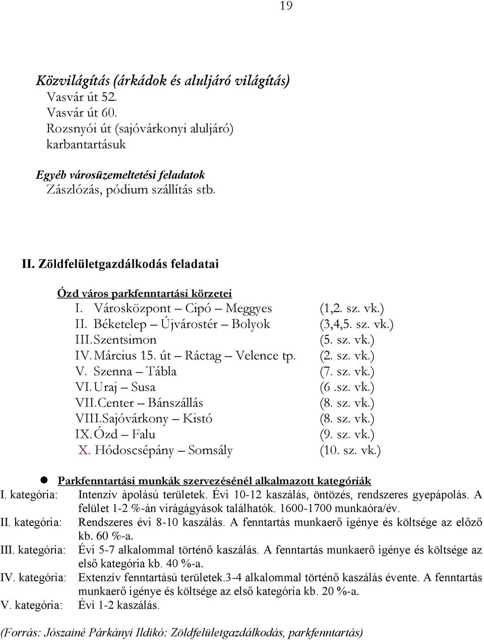 Március 15. út Ráctag Velence tp. (2. sz. vk.) V. Szenna Tábla (7. sz. vk.) VI. Uraj Susa (6.sz. vk.) VII.Center Bánszállás (8. sz. vk.) VIII.Sajóvárkony Kistó (8. sz. vk.) IX. Ózd Falu (9. sz. vk.) X.